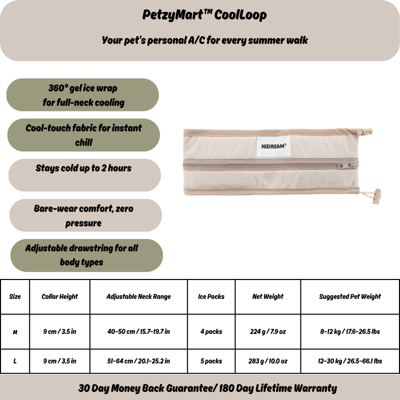 PetzyMart™ CoolLoop