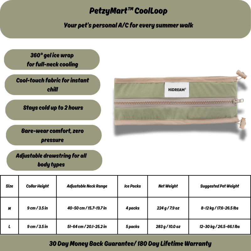 PetzyMart™ CoolLoop